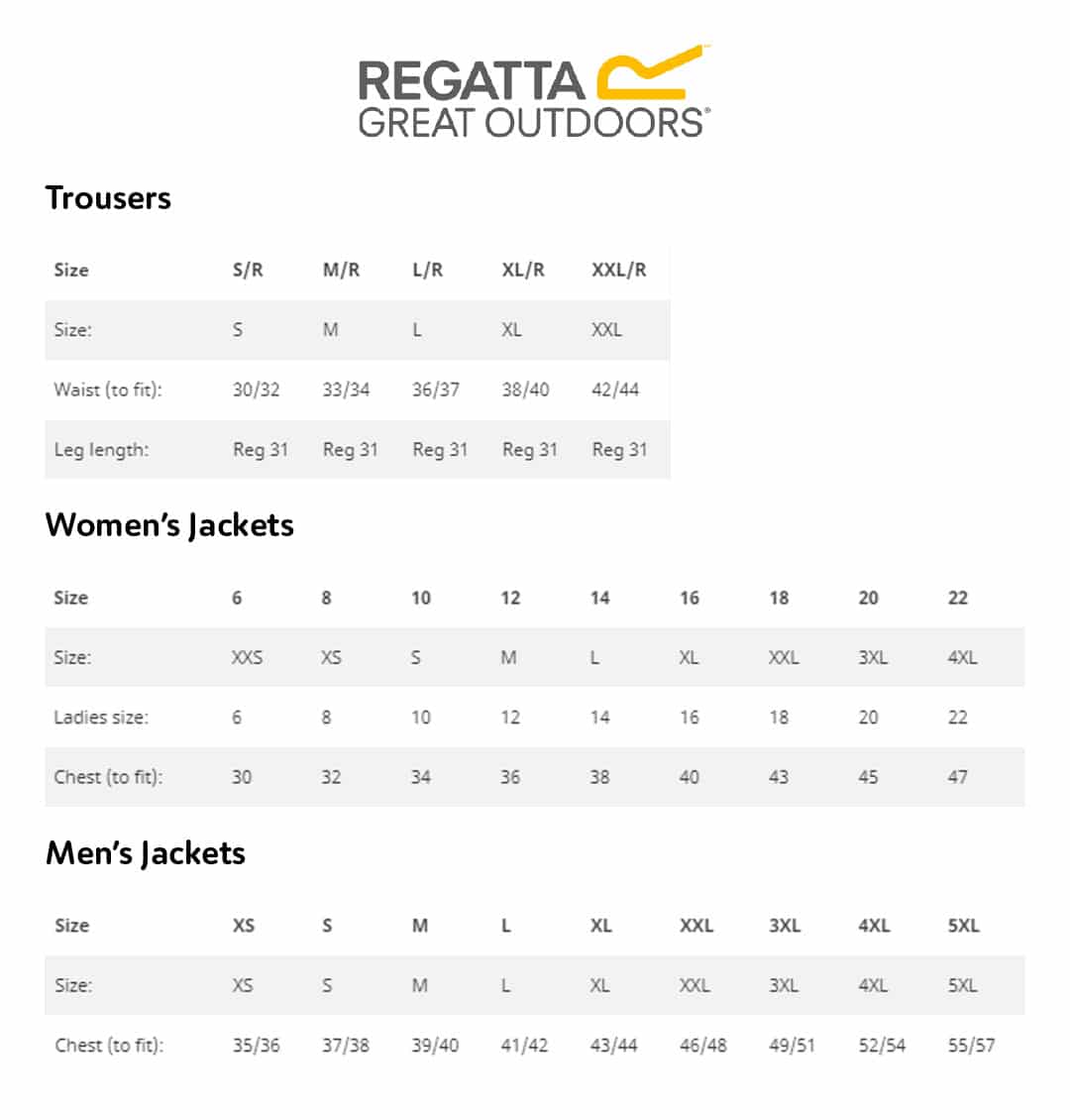 Regatta Size Guide
